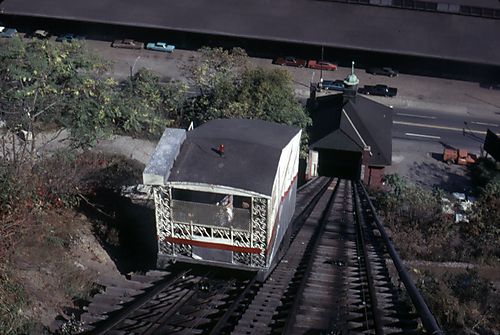 Monongahela Incline