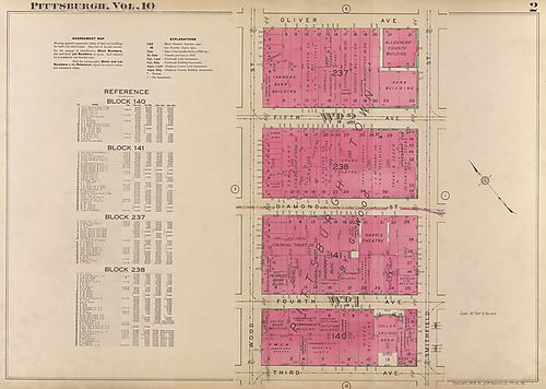 Central Business District