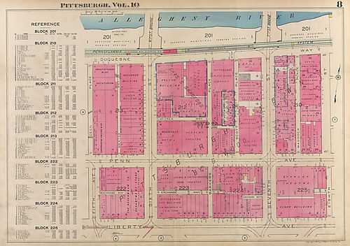 Central Business District