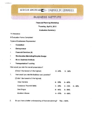 Financial Planning Workshop-Evaluation Summary
