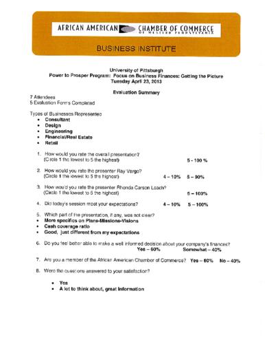 Focus on Business Finances-Evaluation Summary
