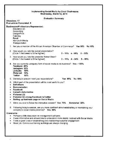 Social Media Workshop-Evaluation Summary