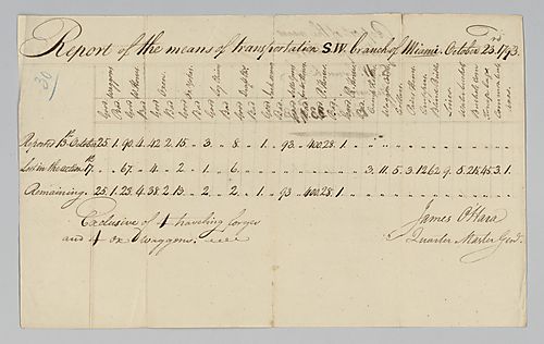 Report on transportation, southwest branch of the Miami River