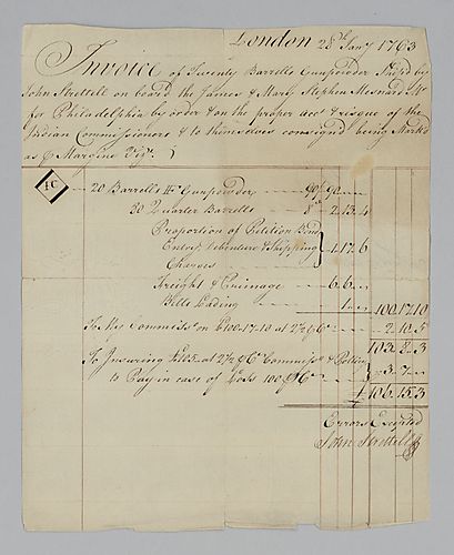 Papers of Fort Pitt Trading Post