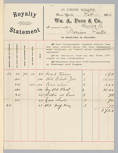 January 1896 royalty statement from William A. Pond & Co.