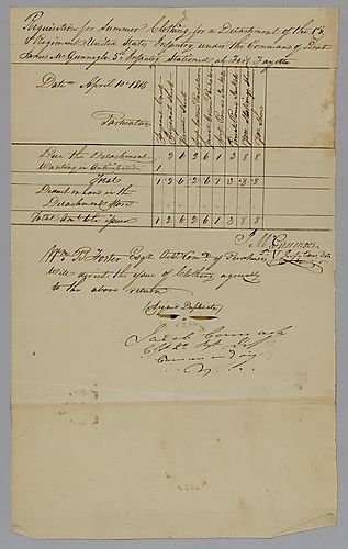 Requisition for summer clothing, Jacob Cormack to William Foster