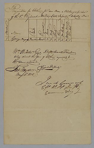 Requisition for clothing; Jacob McCormack to William Foster