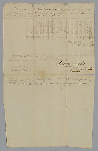 Letter from Thomas Horne to William Foster