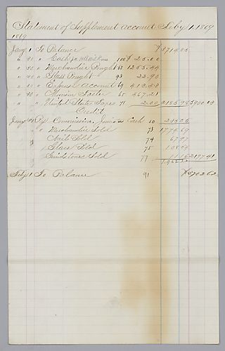 Stock Account Statement