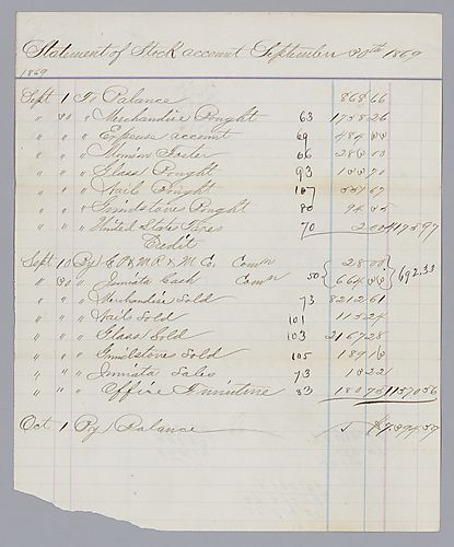 Stock Account statement