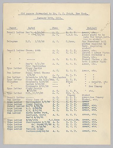 A listing of the letters sent to Frick, including subject, date and sender information