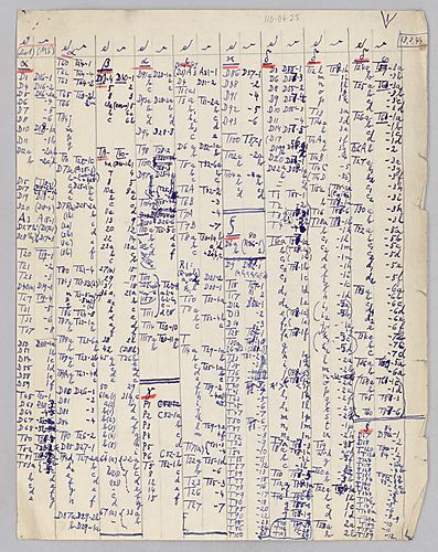 "Für Vol. II, Probability, Chapters X-XIII (Items 25-47)