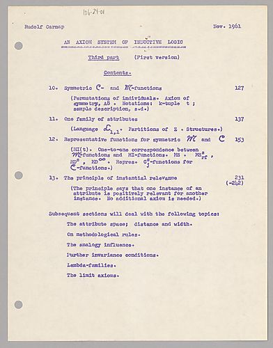An Axiom System of Inductive Logic, Chapters 1-13 (old uncorrected): 10. Symmetric C