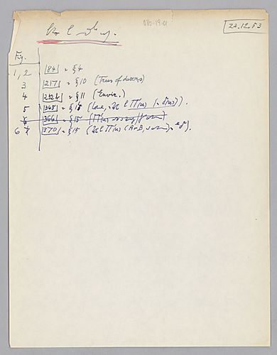 Discussions on Entropy, (Items 1-8)