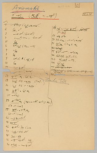 Ms. "Allgemeine Axiomatik" Teil II, (Items 1-8)