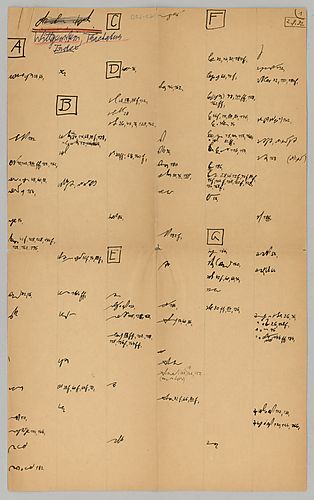 Wittgenstein Tractatus Index