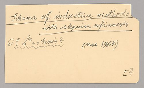 Schema of Inductive Methods