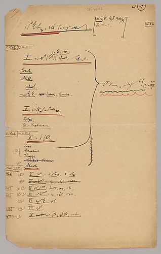 History of Philosophy, Prag, (Item 2)