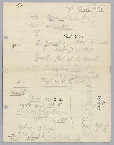 Notes on Gilbert Ryle,