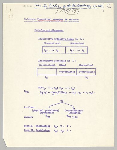 "Theoretical Concepts in Science," Notes