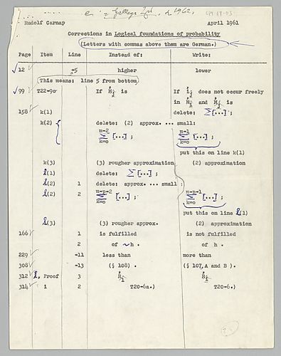 "Logical Foundation of Probability," with Revisions, (Items 3-5)