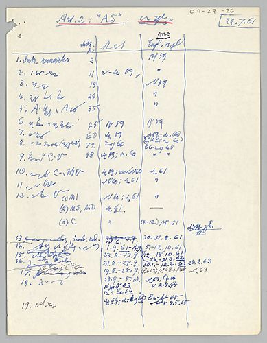 Basic System Notes Current (Items 26-45)