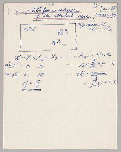 A-Postulates for Restricted Attribute Space (Items 1-6)