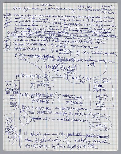 Order of Discovery~Order of Learning (Janina): Epistemology without the Given (◊Jim, 1957): A Study in Radical Physicalism