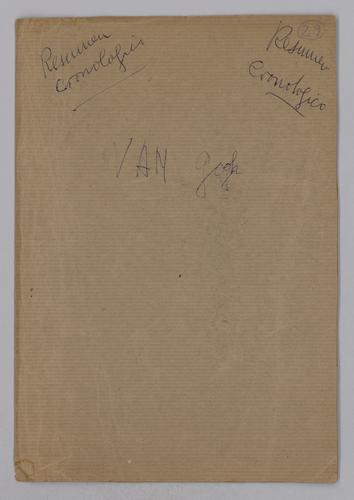 Notes on Van Gogh