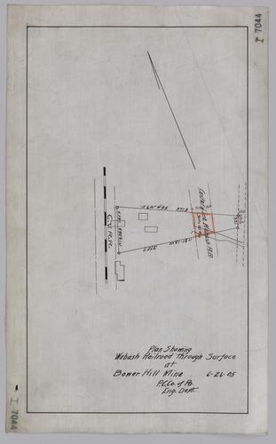 Plan showing Wabash Railroad through surface at Bower Hill Mine