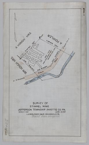 Survey of Stimmel Mine