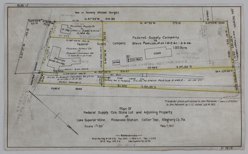 Plan of Federal Supply Co.'s store lot and adjoining property at Lake Superior Mine