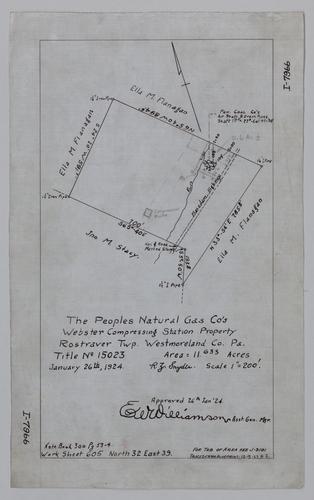 Plan showing People's Natural Gas Co.'s Webster Compression Station property