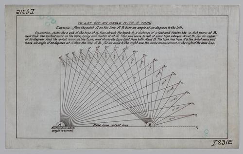 Diagram showing how to lay off an angle with a tape