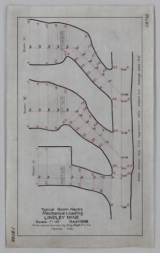 Plan showing typical room necks for mechanical loading at Lindley Mine