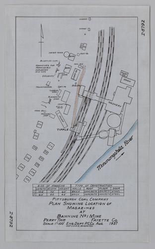 Plan showing location of magazines at Banning No. 1 Mine of Pittsburgh Coal Co.