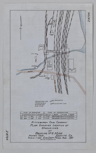 Plan showing location of magazines at Banning No. 2 Mine of the Pittsburgh Coal Co.