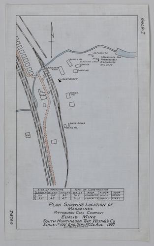 Plan showing location of magazines at Euclid Mine of the Pittsburgh Coal Co.