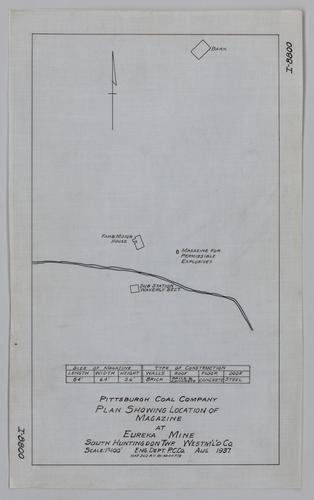 Plan showing location of magazine at Eureka Mine of the Pittsburgh Coal Co.