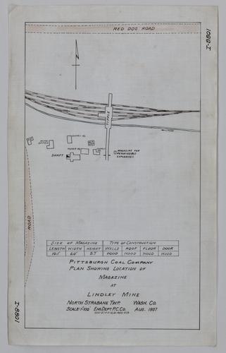 Plan showing location of magazine at Lindley Mine of the Pittsburgh Coal Co.