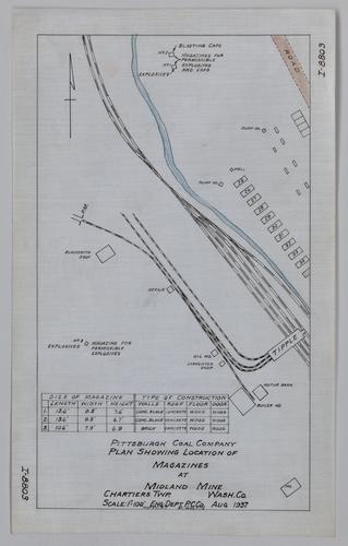 Plan showing location of magazines at Midland Mine of the Pittsburgh Coal Co.