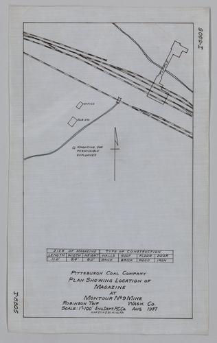 Plan showing location of magazine at Montour No. 9 Mine of the Pittsburgh Coal Co.