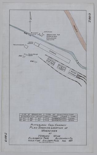 Plan showing location of magazines at Warden Mine of the Pittsburgh Coal Co.