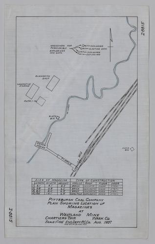 Plan showing location of magazines at Westland Mine of the Pittsburgh Coal Co.