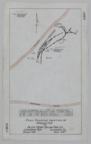 Plan showing location of magazines at Alice Mine of the Solar Fuel Co.