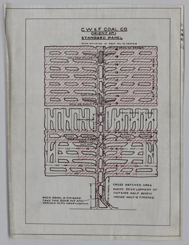 Plan showing standard panel of Chicago, Wilmington & Franklin Coal Co.'s Orient No. 1 Mine