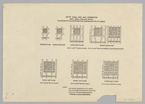 Joint Coal & Gas Committee's gas well pillars study, showing examples of pillar plans for various depths of cover
