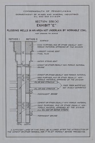 Exhibit E: plugging wells in an area not underlain by workable coal