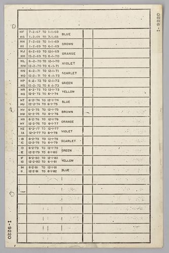 Survey Dates and Colors (sheet 7 of 7)