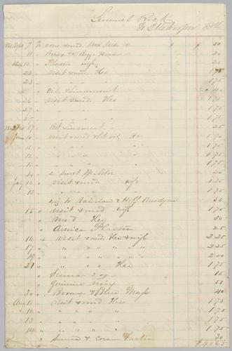 Lemuel Beck's journals
